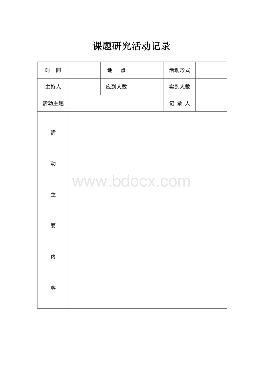 信息技术课题研究活动记录(一) (1).doc_第1页