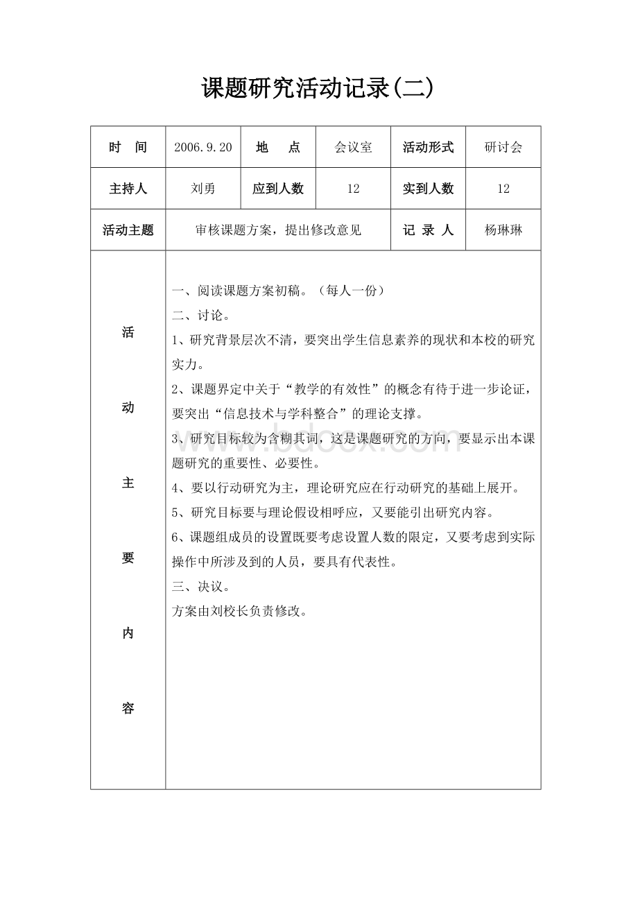 信息技术课题研究活动记录(一) (1).doc_第2页