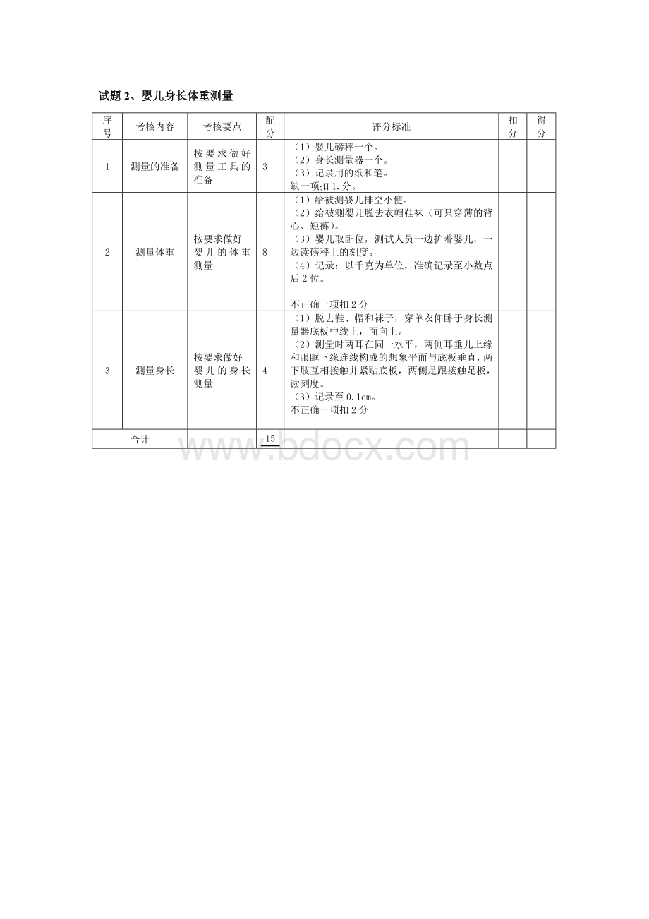 育婴员实操技能题.doc_第2页