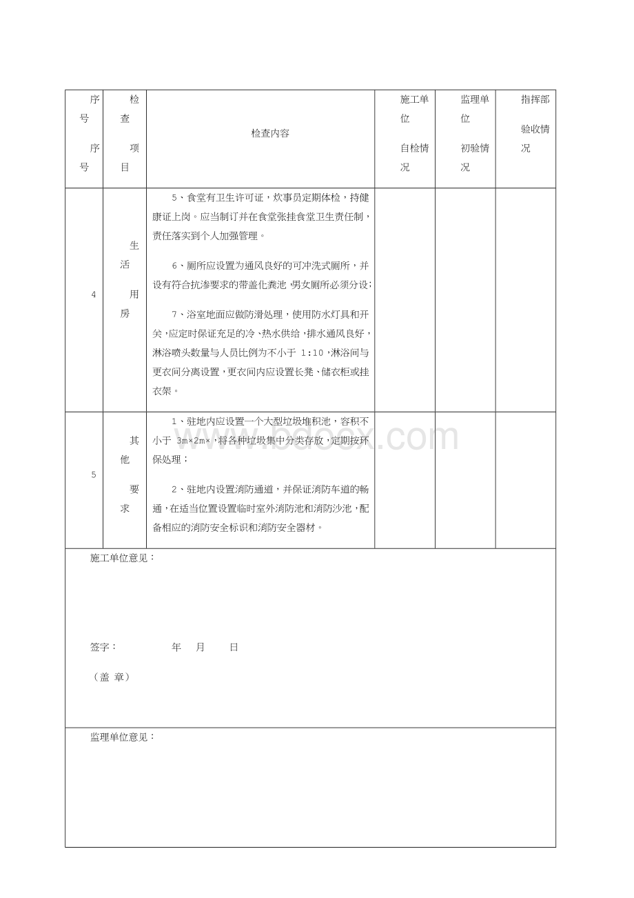 项目部驻地标准验收要求.doc_第3页