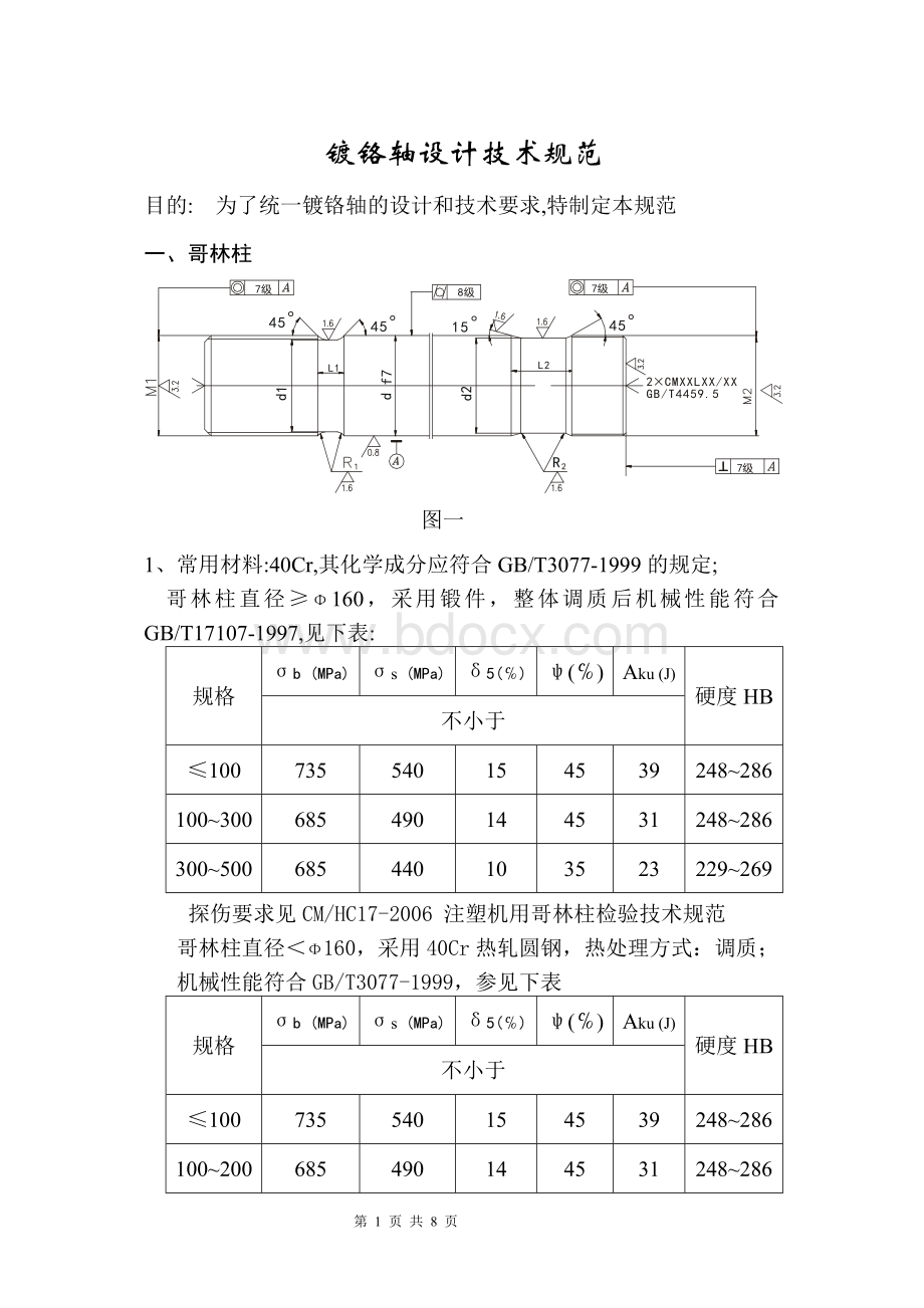 轴类零件的技术条件规范.doc_第1页