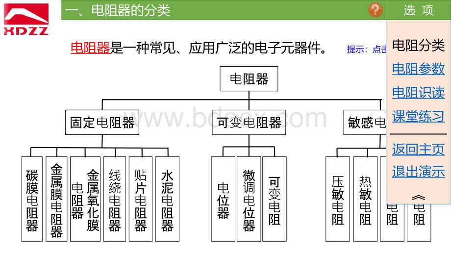 常用的电阻器.pptx_第3页