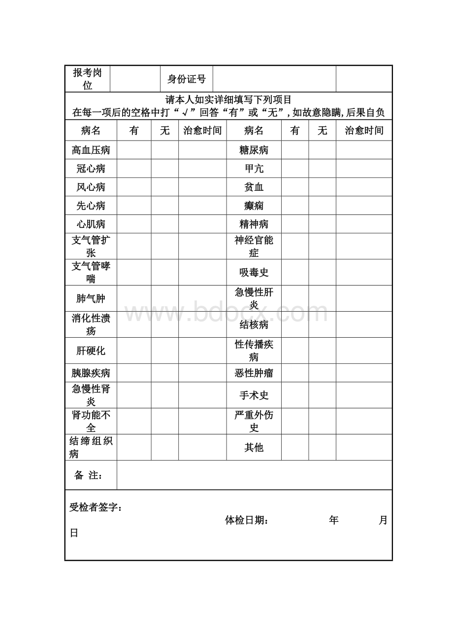 广东省事业单位工作人员聘用体检表.docx_第3页