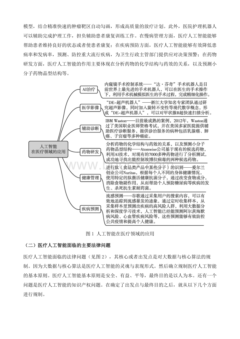 我国医疗人工智能相关法律研究进展和国际比较.docx_第3页