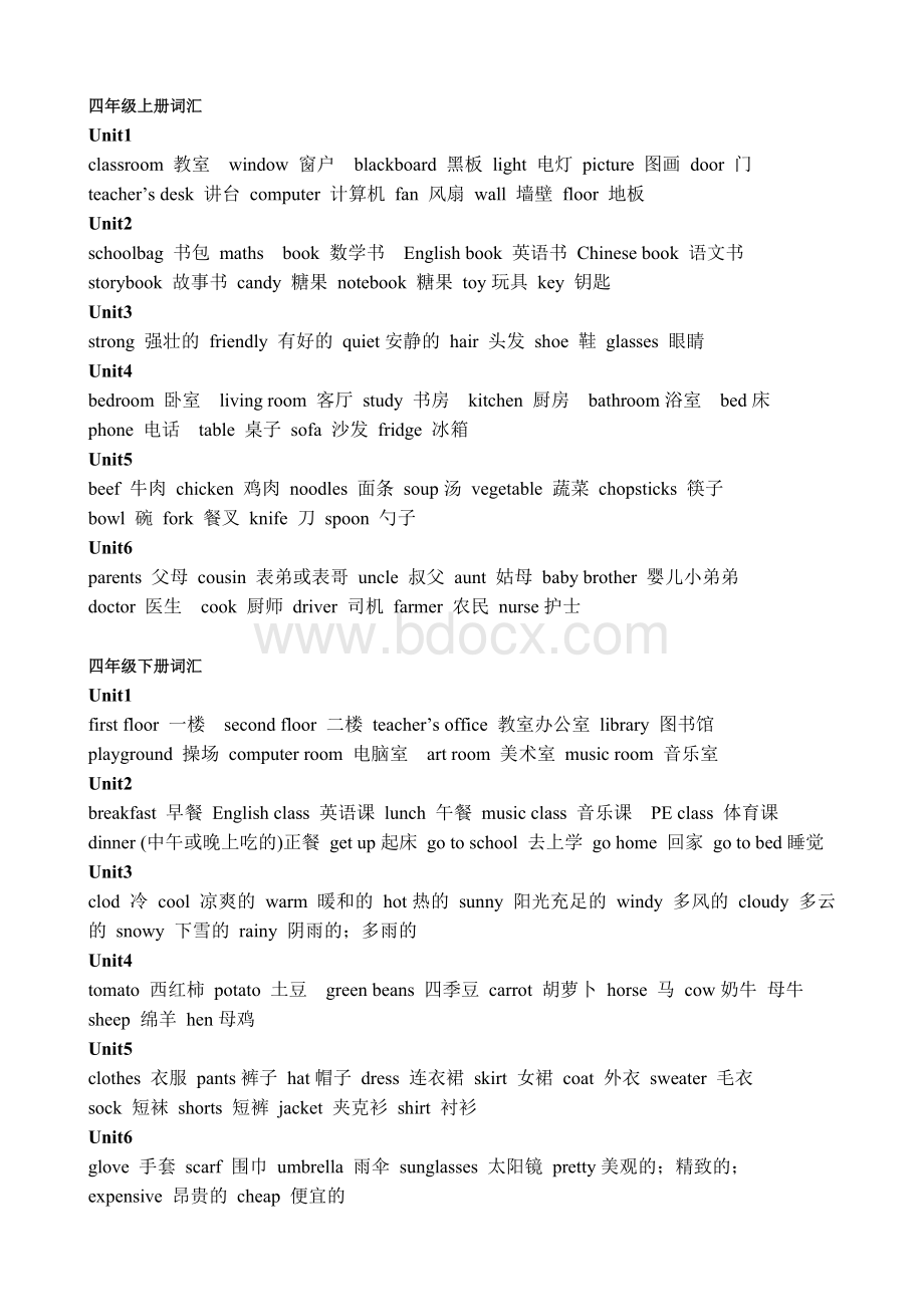 人教版小学英语三至六年级词汇汇总.doc_第2页