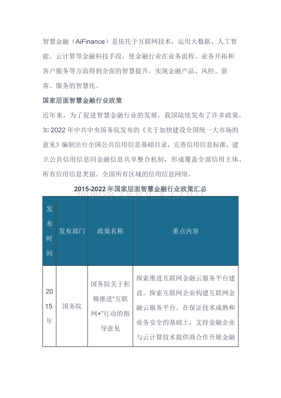 中国及各省市智慧金融行业相关政策汇总全面加快金融等服务业数字化转型.docx_第1页