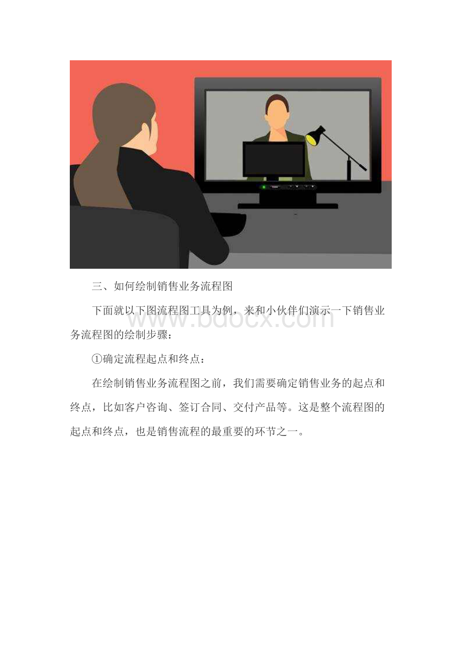 销售业务流程图怎么做？好用技巧教你制作.docx_第3页