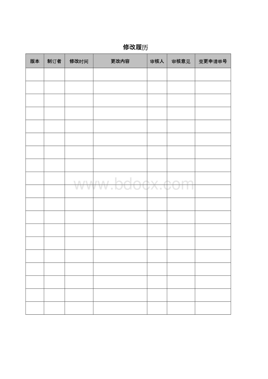 最新ISO27001-2013信息安全管理体系管理手册、程序文件全套资料.doc_第3页