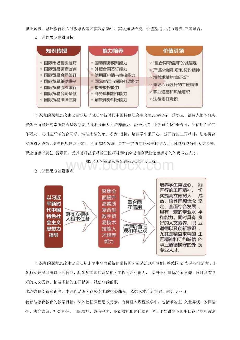 《国际贸易实务》课程思政示范课程建设计划1.docx_第3页