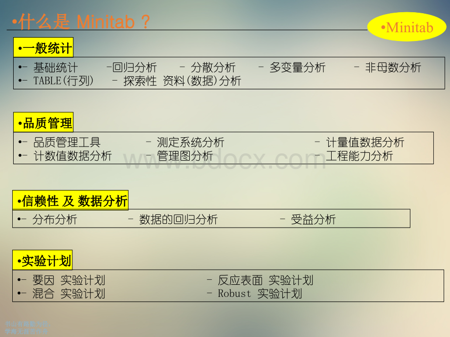 Minitab-的操作培训教程.ppt_第3页