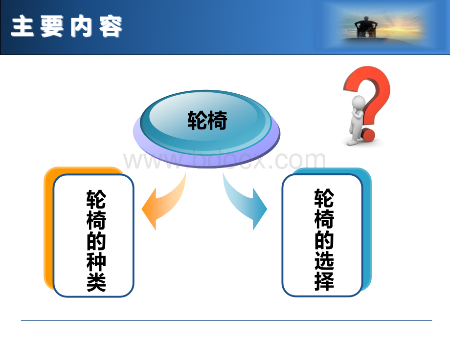 轮椅的分类及选择.ppt_第2页