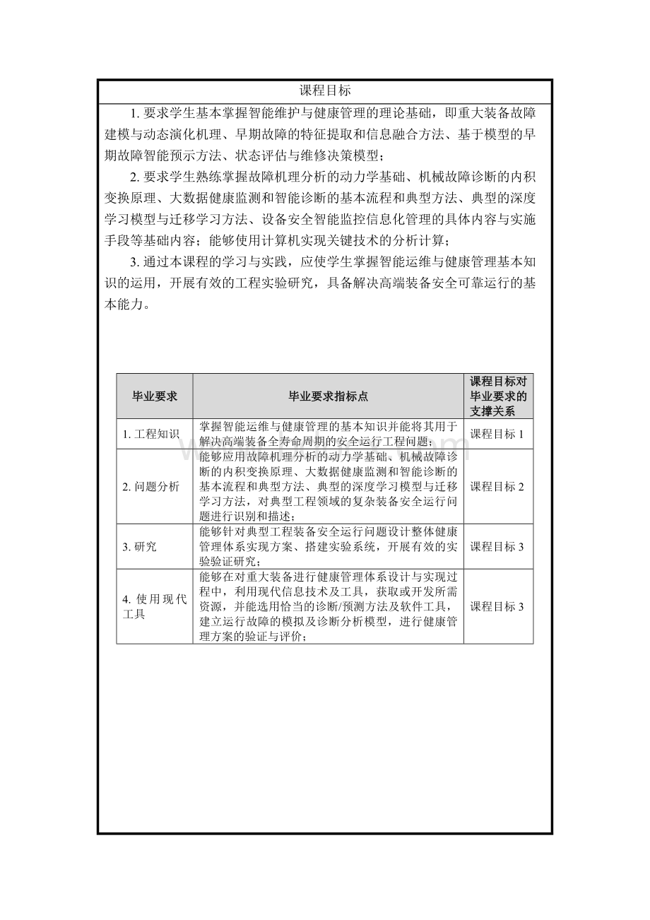 《智能运维与健康管理》课程大纲 (1).docx_第2页