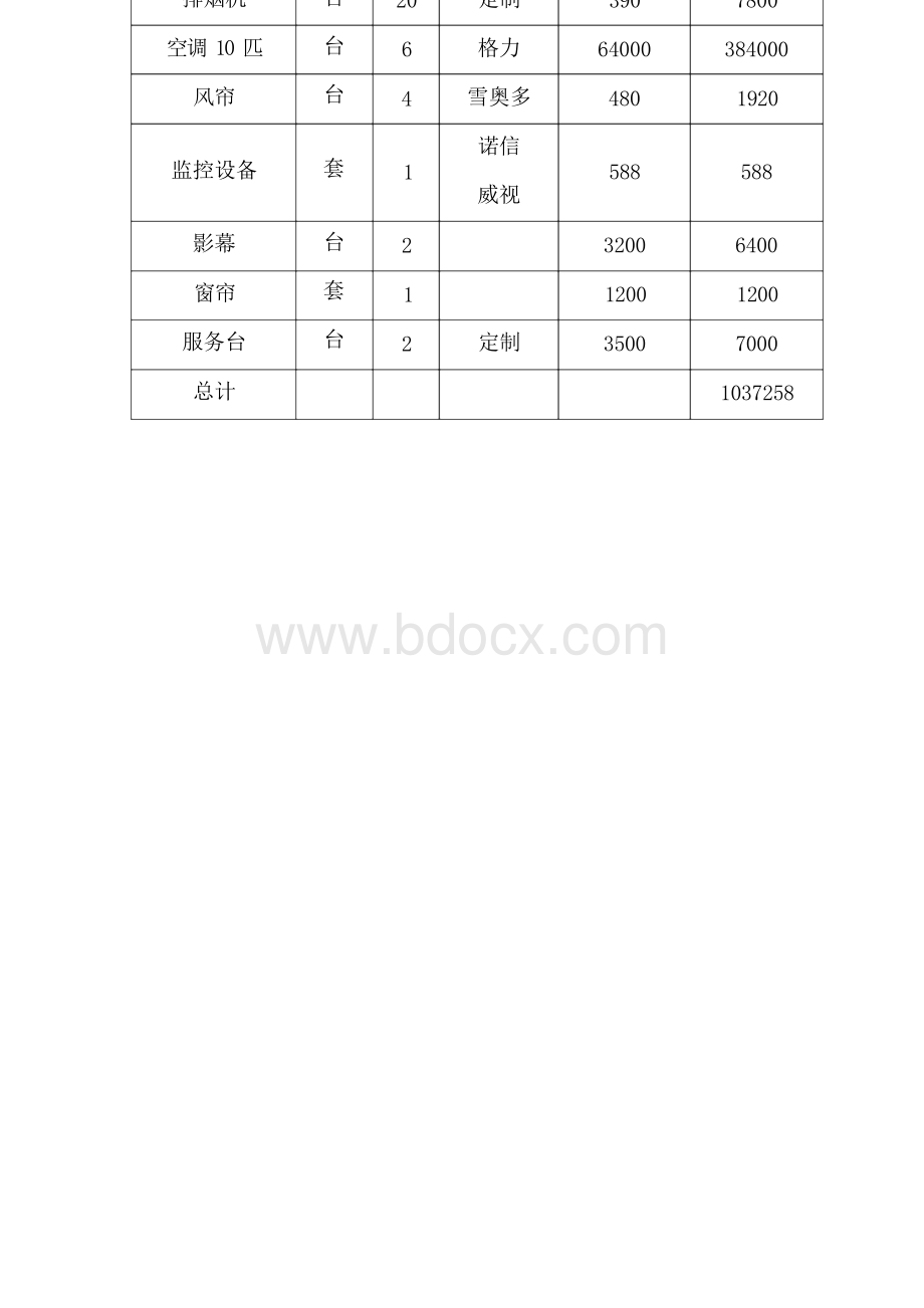 学校食堂后厨改造方案.docx_第2页