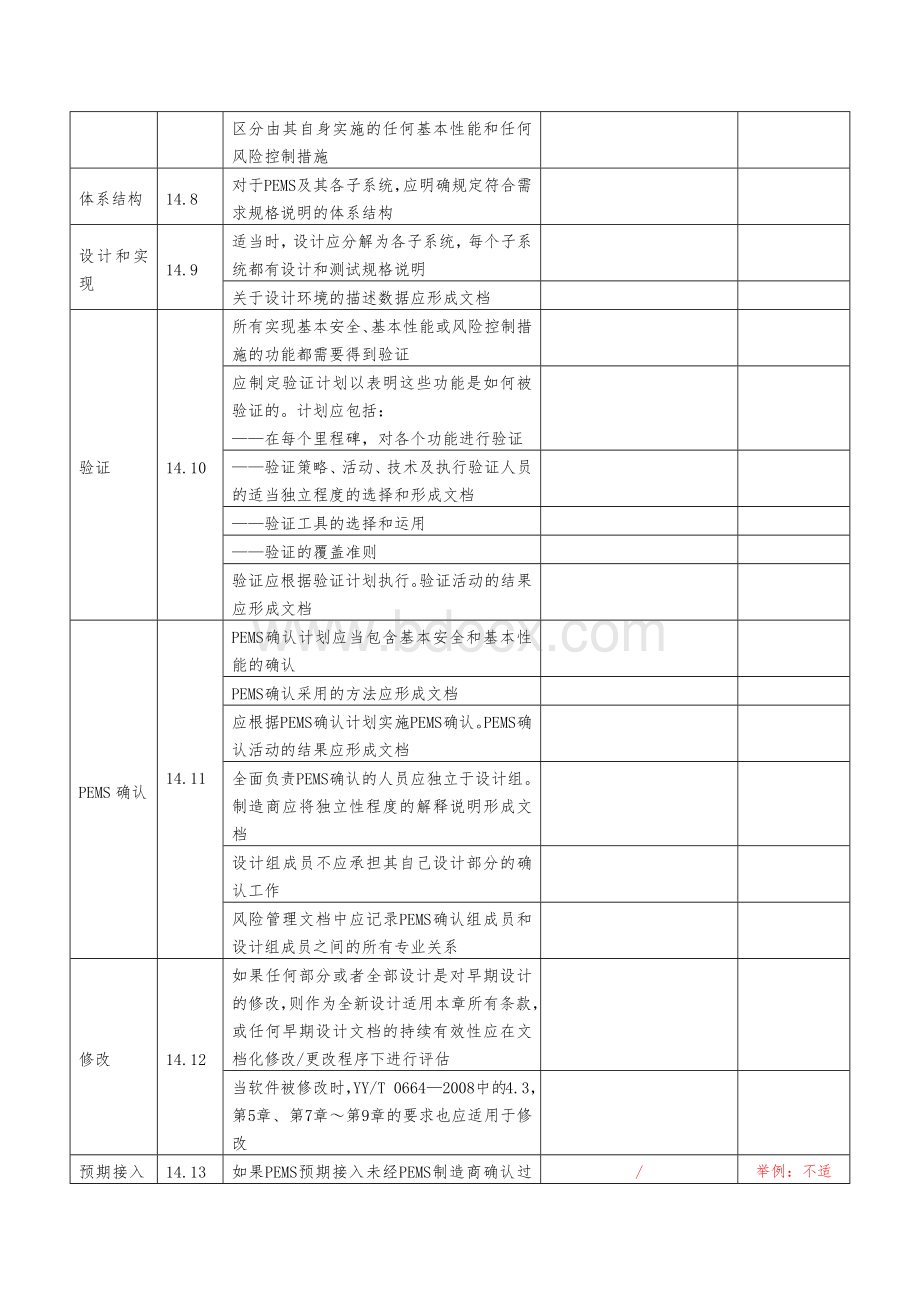 19.1 可编程医用电气系统(PEMS)文档自查表（GB9706.1-2020）2.docx_第2页