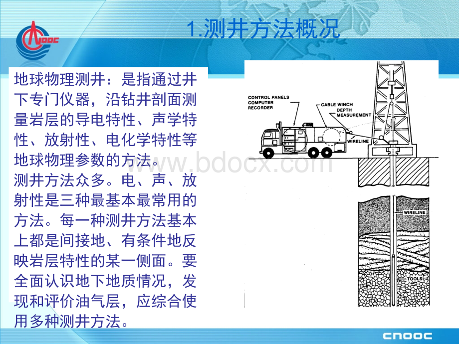 地球物理测井基本原理.ppt_第3页