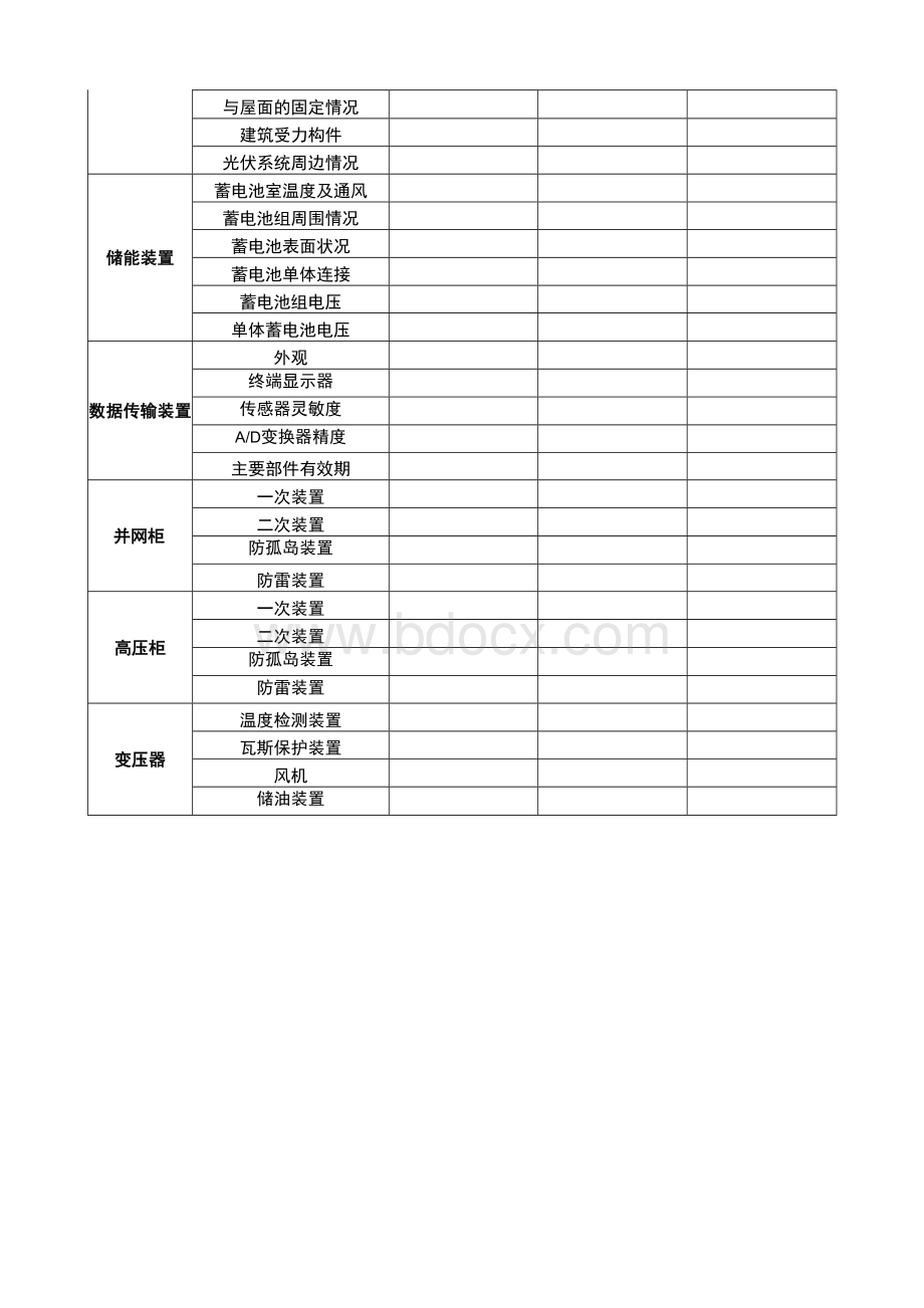 分布式屋顶光伏系统运维记录表.docx_第2页