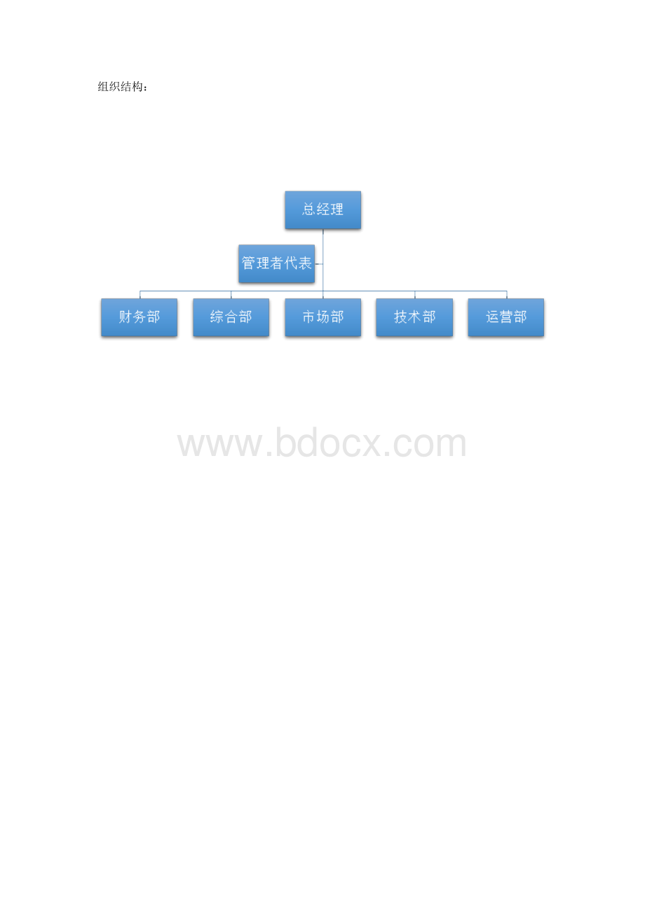 认证机构管理文件-制度(全).docx_第2页