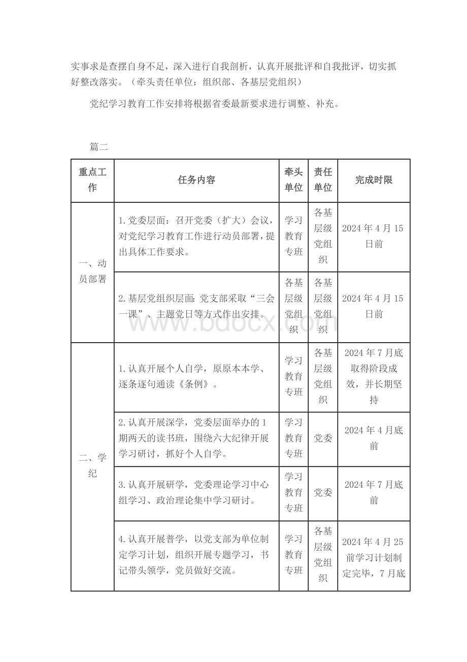 2024年党委党纪学习教育任务清单计划二篇.docx_第3页