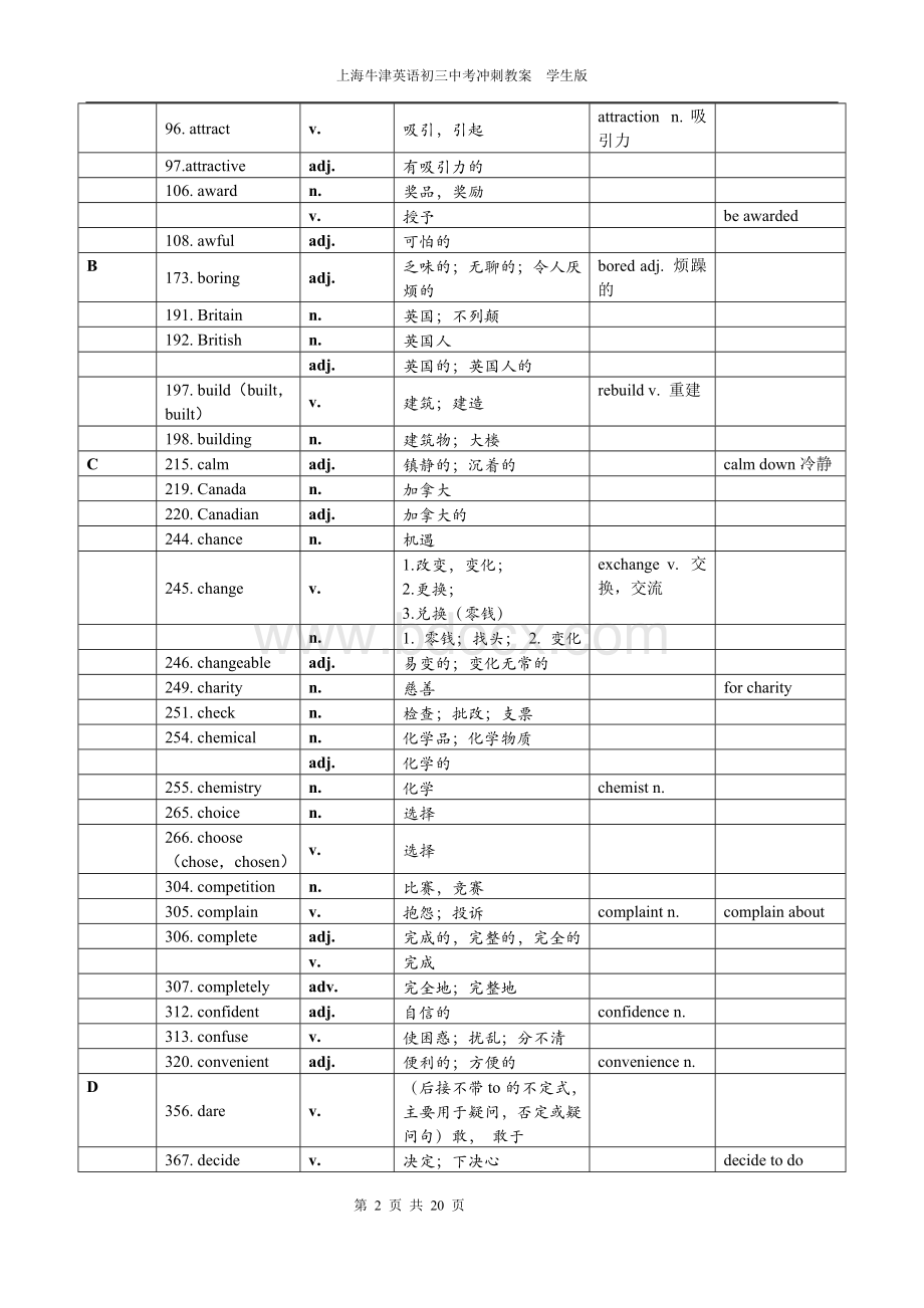 第一讲_上海牛津英语初三中考冲刺教案_学生版.doc_第2页