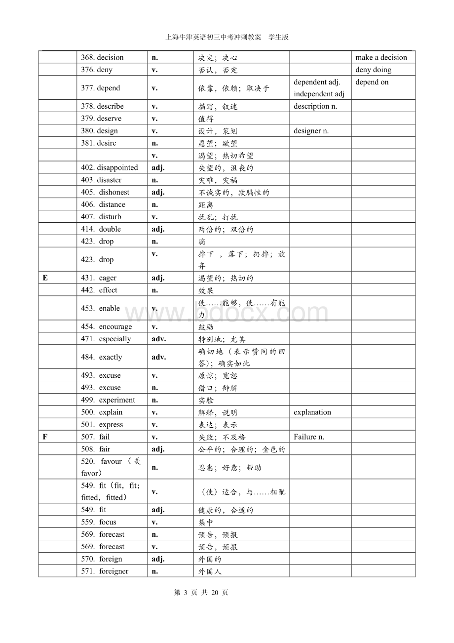 第一讲_上海牛津英语初三中考冲刺教案_学生版.doc_第3页