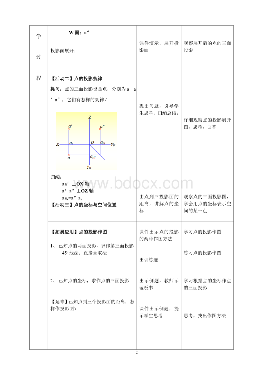 点的投影--教学设计.doc_第2页