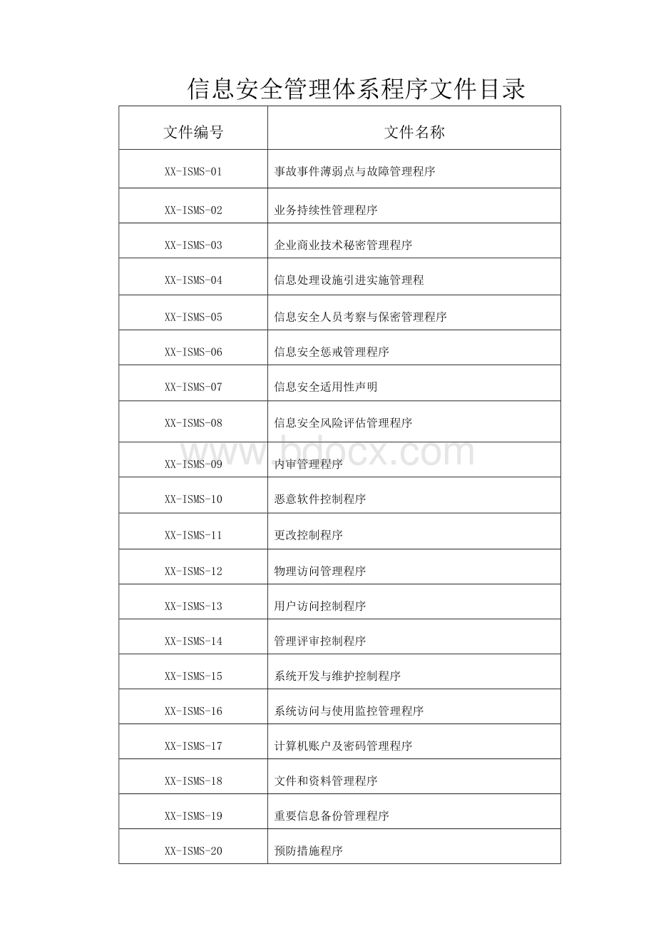 2018最新ISO27001信息安全管理体系全套程序文件 (1).doc_第2页