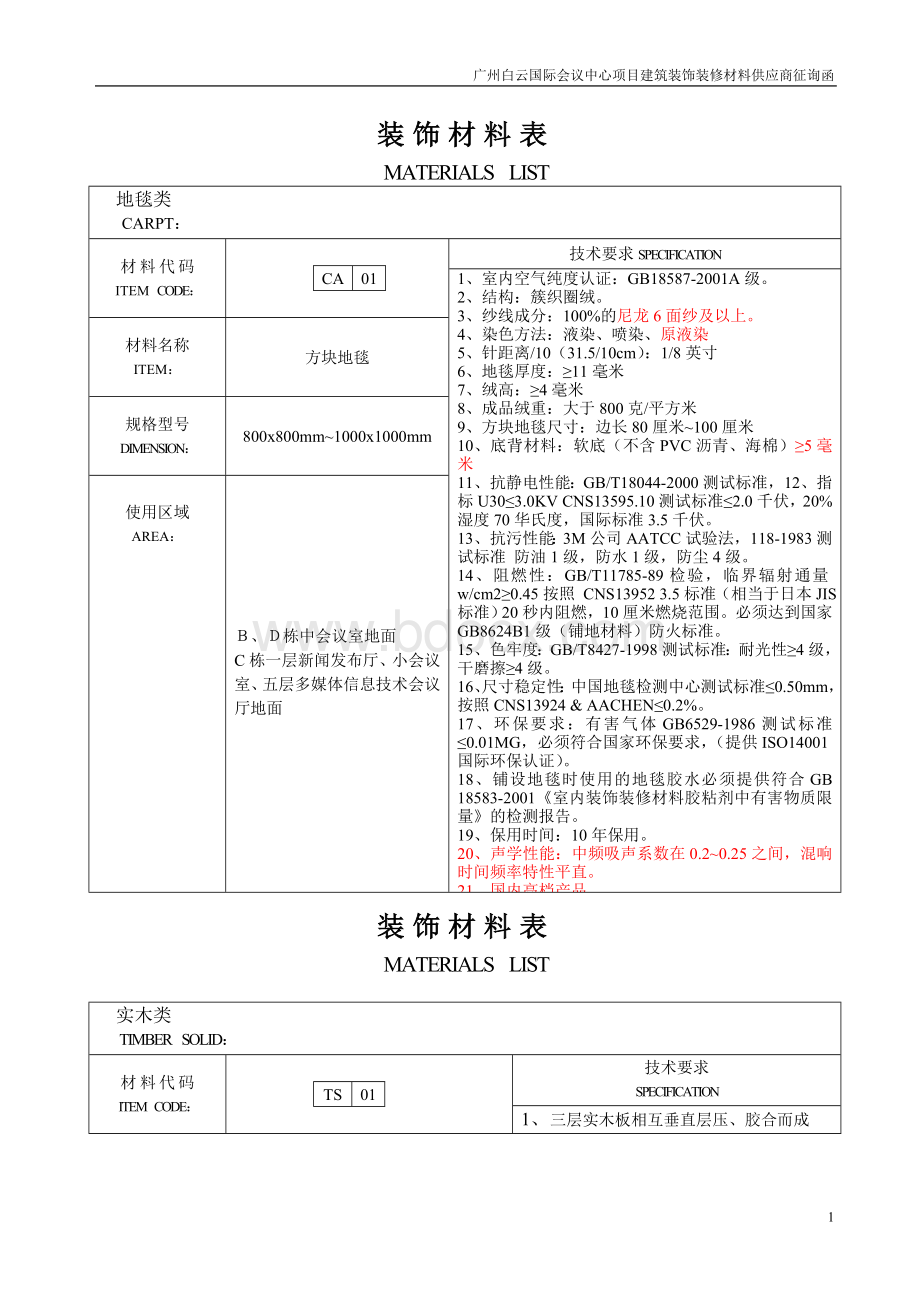 (完整版)装饰材料表.doc_第1页