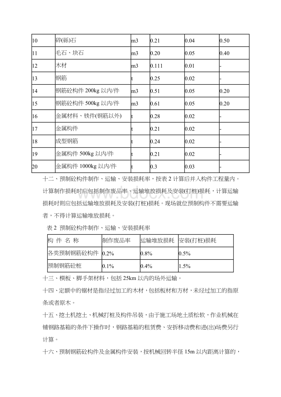 湖南省建筑工程消耗量标准(2014).doc_第3页