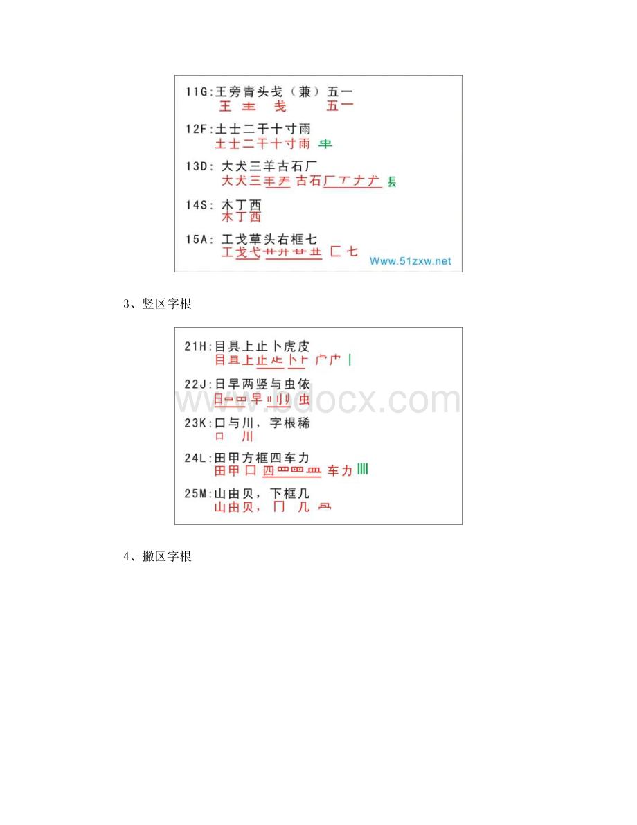 最新五笔字根表图.doc_第2页