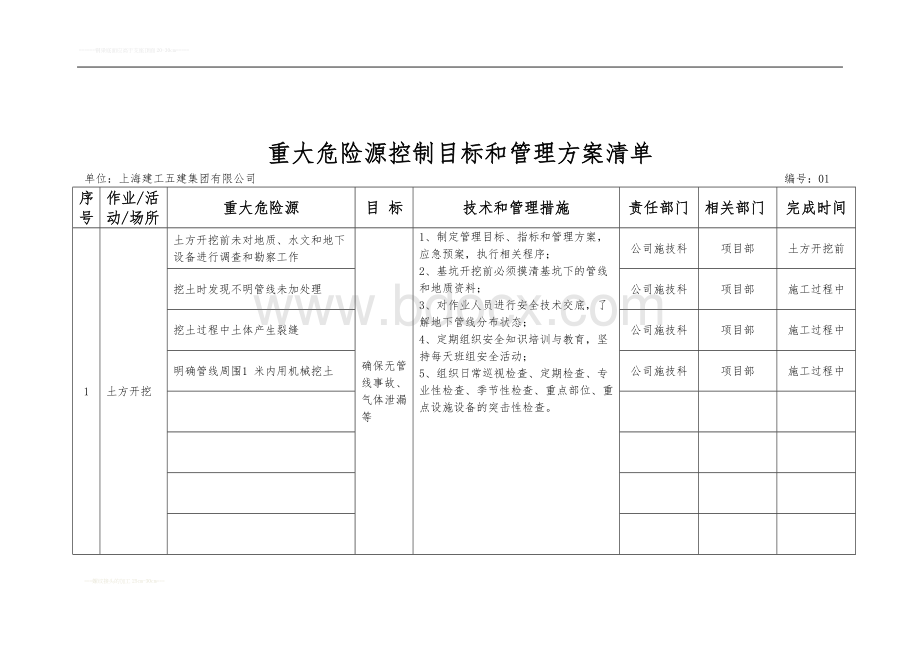 重大危险源控制目标和管理方案.doc_第2页