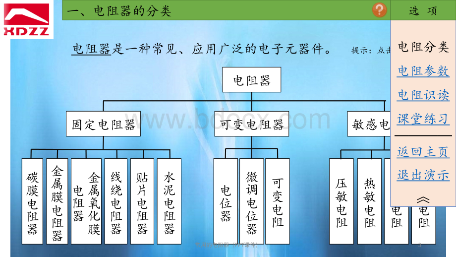 常用的电阻器(PPT课件).pptx_第3页