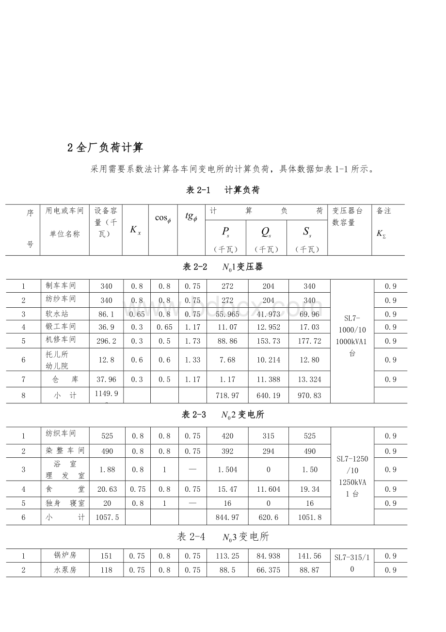 某化纤毛纺织厂全厂总配变电所与配电系统设计书.doc_第2页