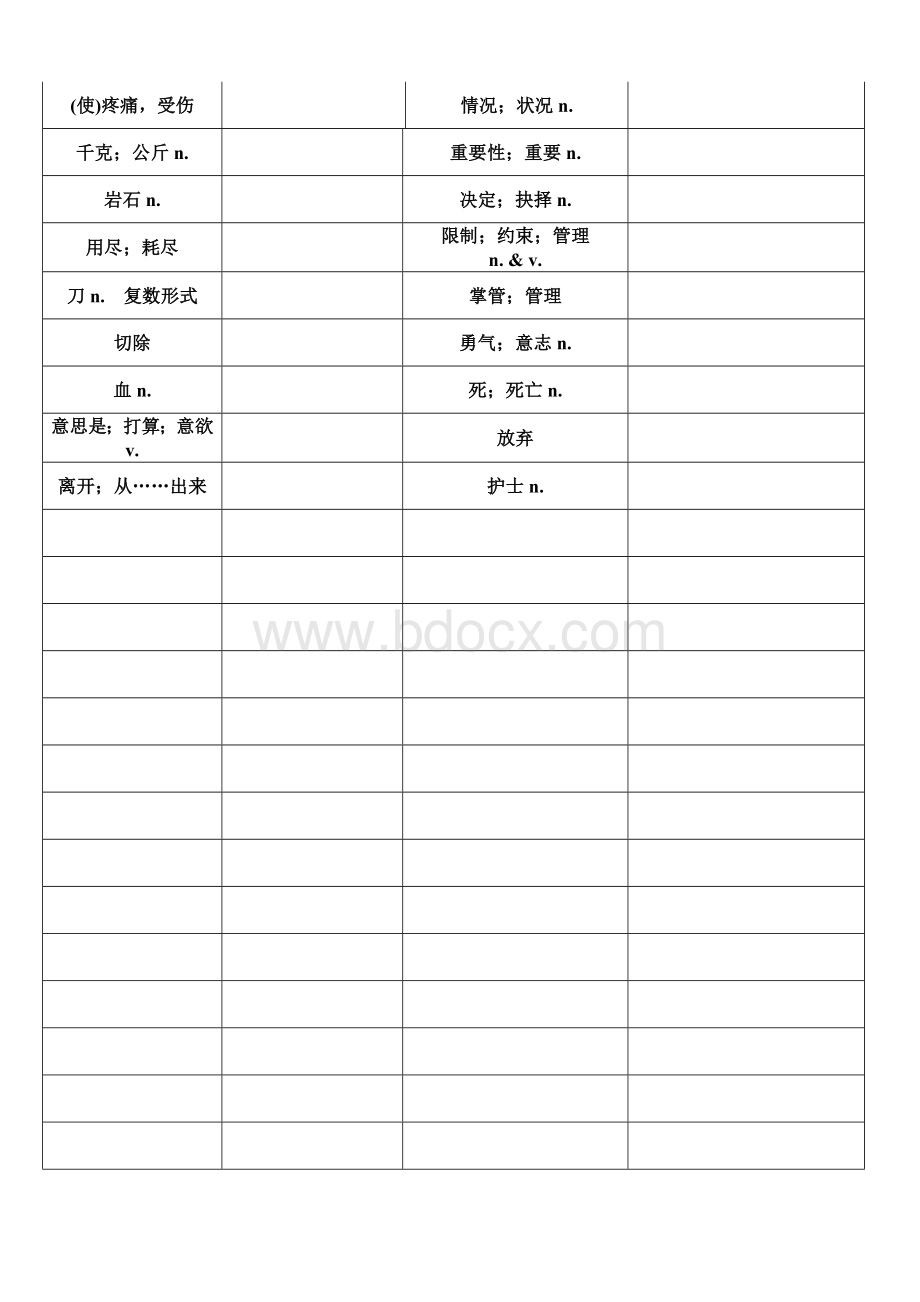 (完整版)新人教版八下英语单词听写表.doc_第2页