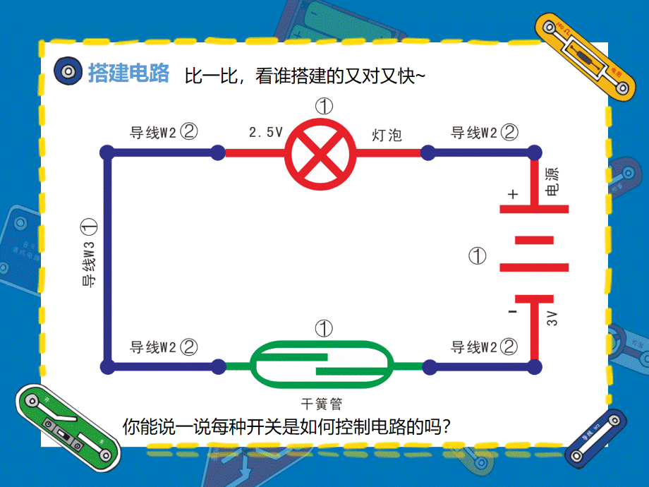 电子百拼-小学第四课_风扇与飞碟.pptx_第3页