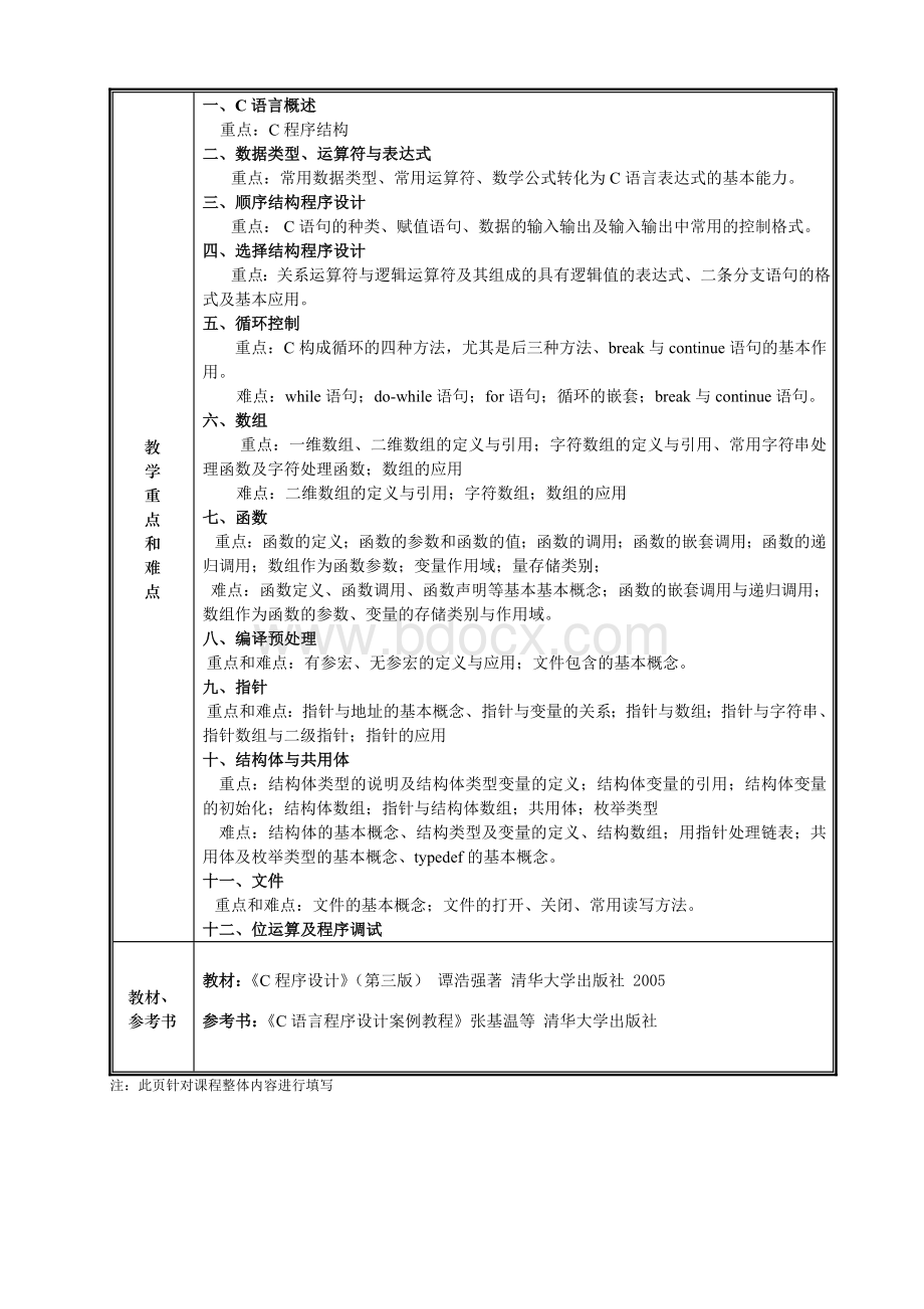 《C语言程序设计》Word教案.doc_第2页