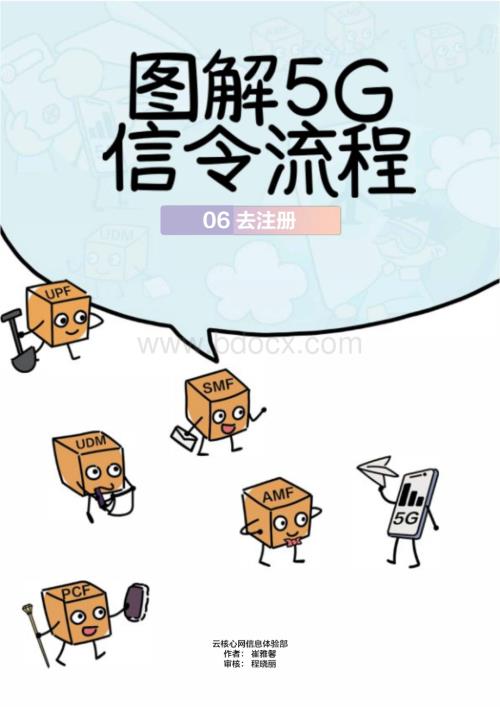 【漫画】图解5G信令流程：06 去注册流程.pdf