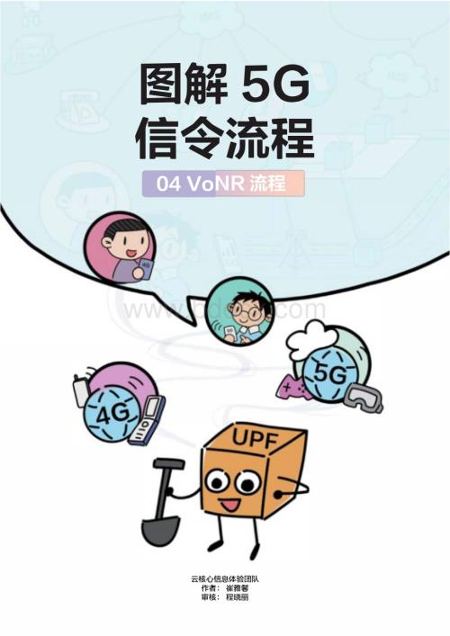 【漫画】图解5G信令流程：04 VoNR流程.pdf