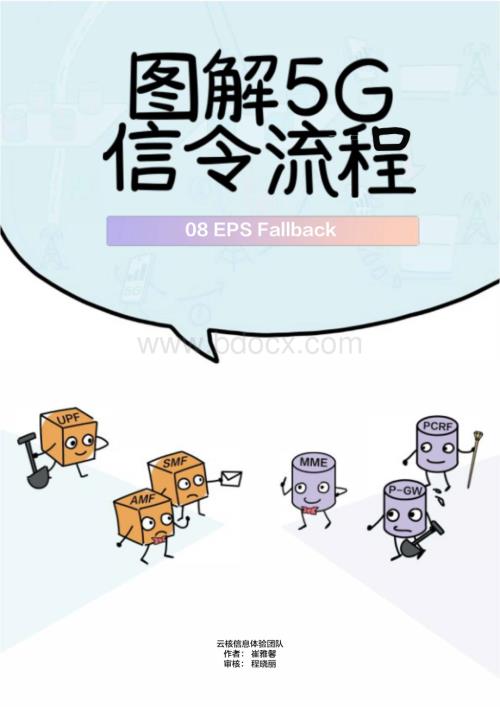 【漫画】图解5G信令流程：08 EPSFallback.pdf