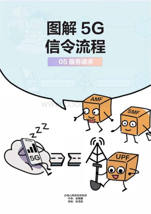 【漫画】图解5G信令流程：05 服务请求.pdf