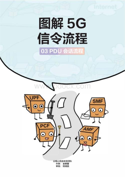 【漫画】图解5G信令流程：03 PDU会话流程.pdf