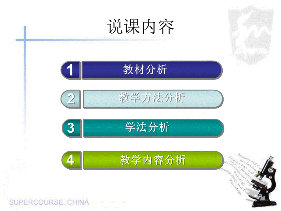 药物分析说课课件.ppt_第2页